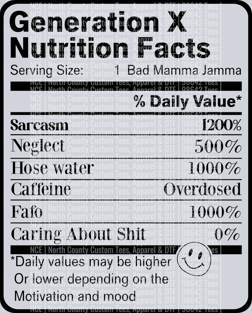 GenX Ingredients