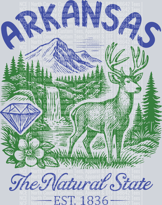 Arkansas The Natural State